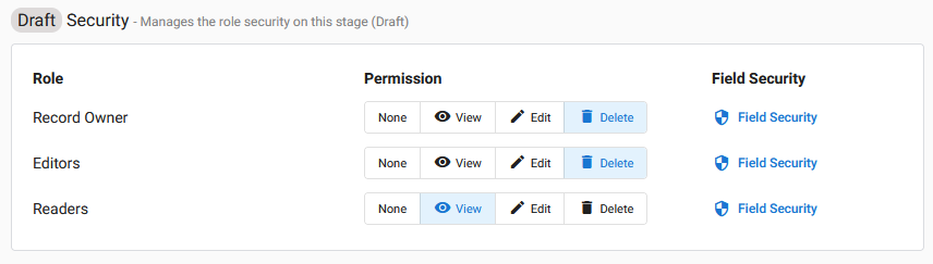 Workflow Security